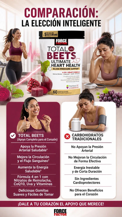 Force Factor Total Beets
