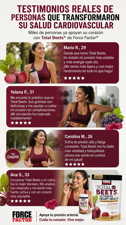 Force Factor Total Beets