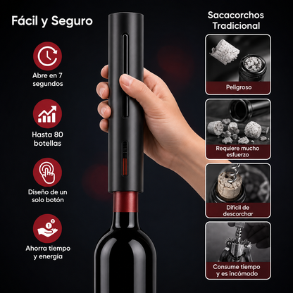 Destapador Eléctrico Recargable 5 en 1 – Kit Premium para Vinos